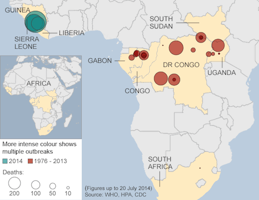 Ebola Deaths since 1976